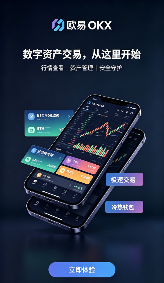 欧交易所app常见问题
